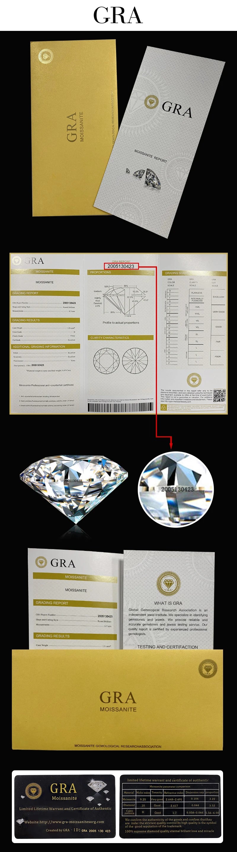 2 Carat Moissanite Rings For Men 925 Sterling Silver White Gold plated Engagement Wedding Mens Jewellery 2024 Trend Gift Female